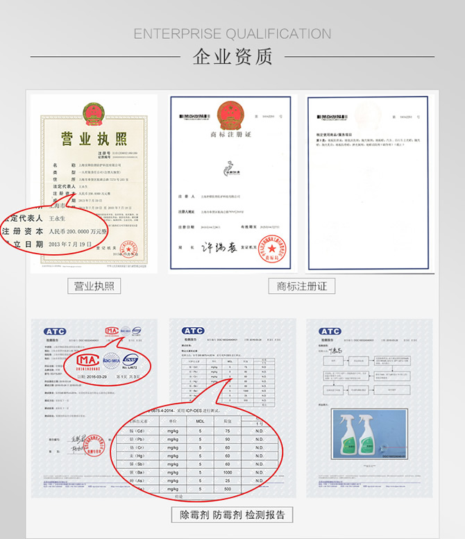 世卿地面清潔劑-瓷磚除蠟劑