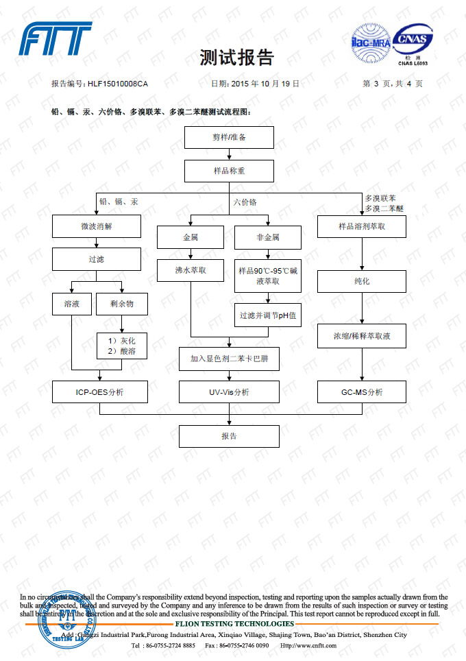 化學(xué)工業(yè)海洋涂料質(zhì)量監督檢驗中心-產(chǎn)品測試報告